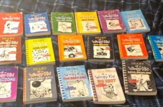 “Diary of a Wimpy Kid”: meaning and analysis of the book by Jeff Kinney